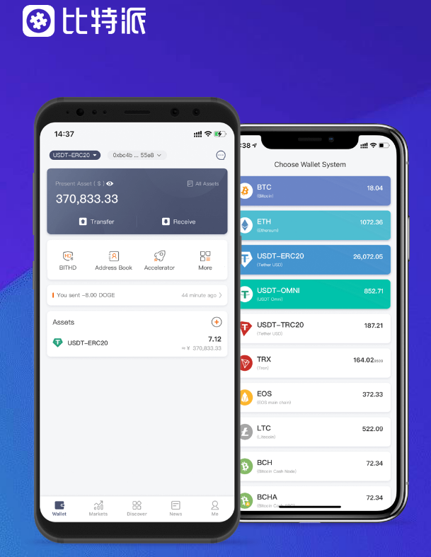 tokenpocketdog